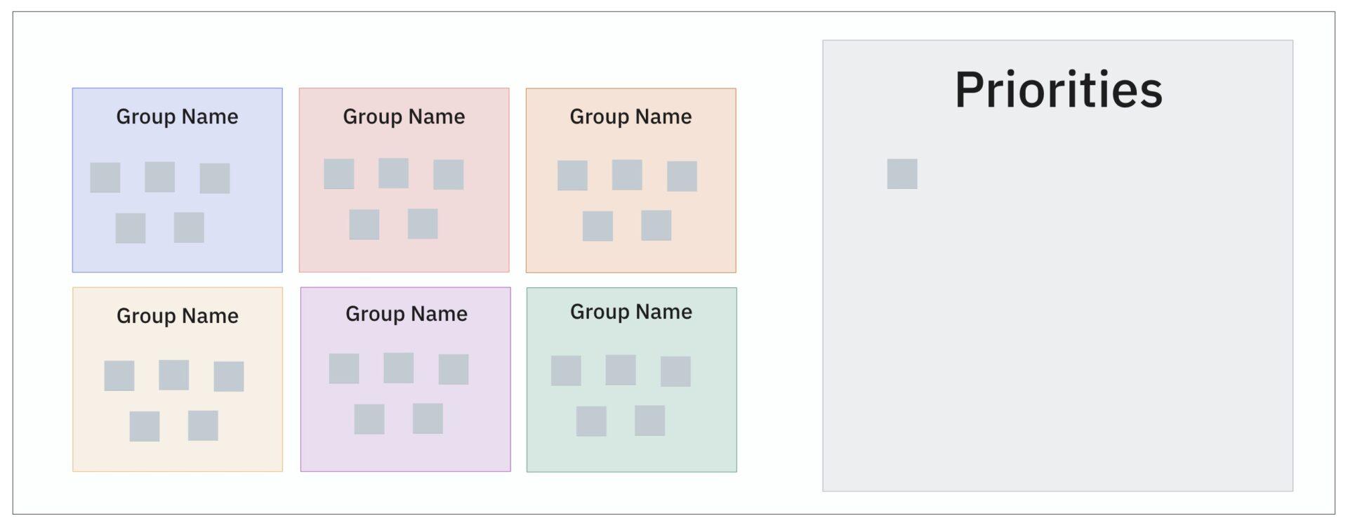 ClickUp Affinity Diagram Template