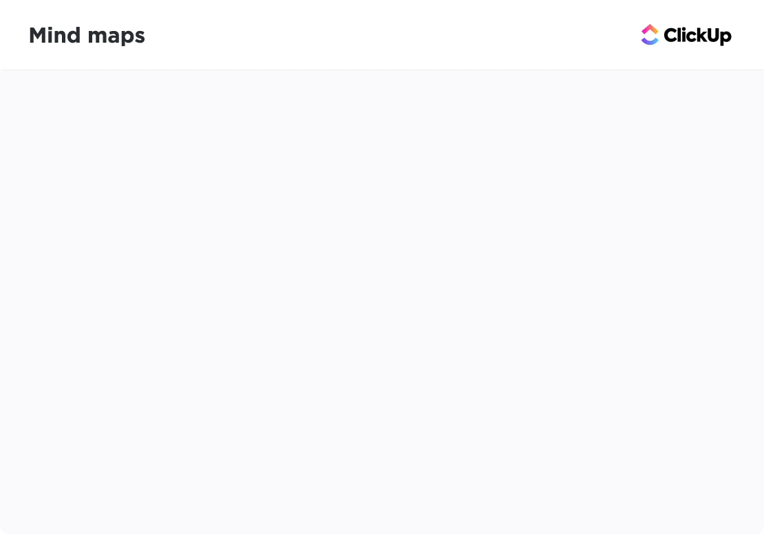 ClickUp MindMaps