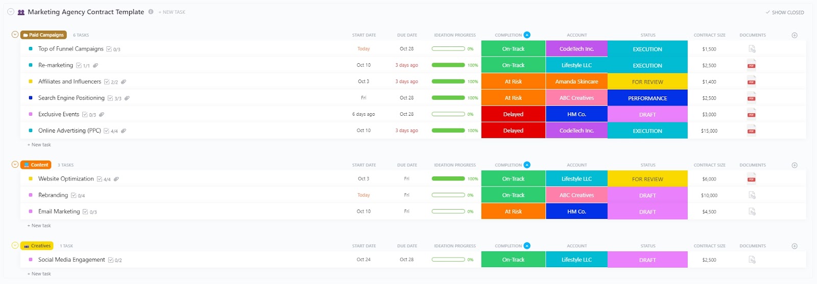 ClickUp’s Marketing Agency Template